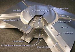 Geodesic Hub